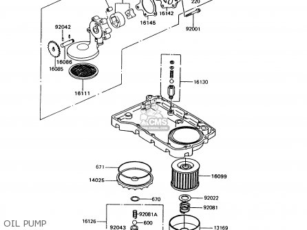 OIL PUMP - Z550G8 GT550 1993 UNITED KINGDOM