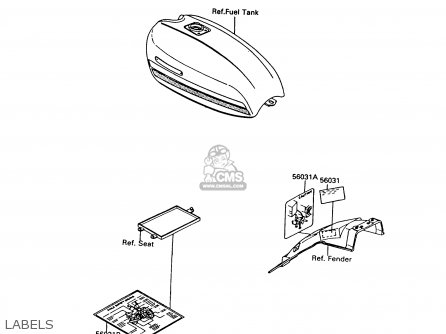 LABELS - Z550G8 GT550 1993 UNITED KINGDOM