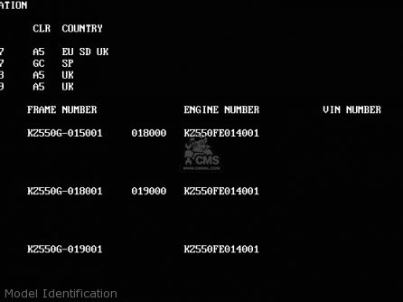 Model Identification - Z550G9 GT550 1994 UNITED KINGDOM