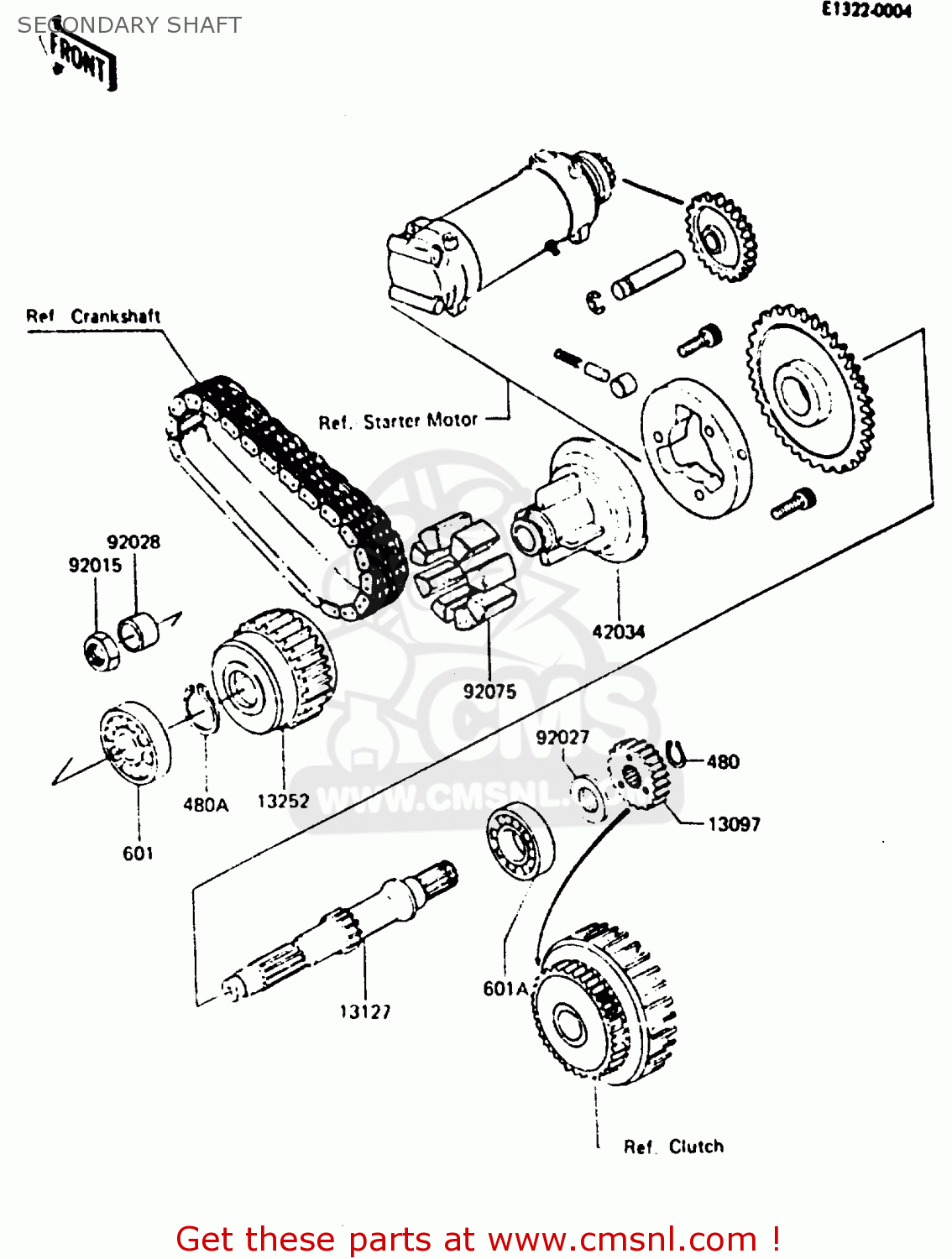 SECONDARY SHAFT Z750L4 1984 EUROPE UK FR SD WG