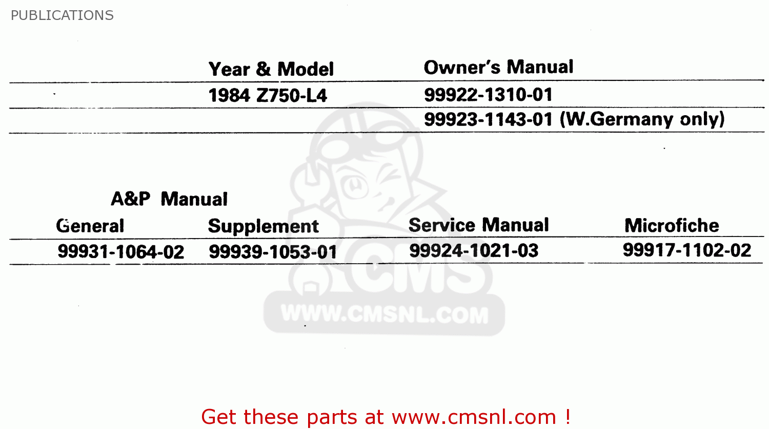 PUBLICATIONS Z750L4 1984 EUROPE UK FR SD WG