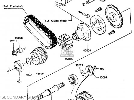 SECONDARY SHAFT - Z750L4 1984 EUROPE UK FR SD WG