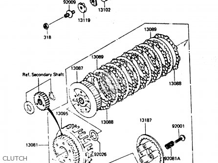 CLUTCH - Z750L4 1984 EUROPE UK FR SD WG