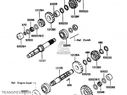 TRANSMISSION - Z750L4 1984 EUROPE UK FR SD WG
