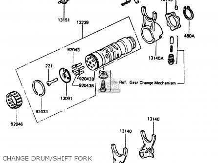 CHANGE DRUM/SHIFT FORK - Z750L4 1984 EUROPE UK FR SD WG