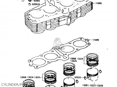 CYLINDER/PISTON - Z750L4 1984 EUROPE UK FR SD WG