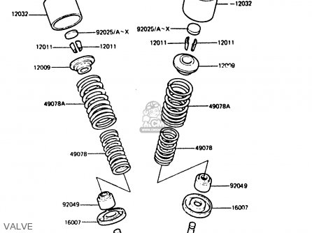 VALVE - Z750L4 1984 EUROPE UK FR SD WG