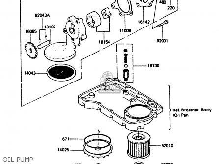 OIL PUMP - Z750L4 1984 EUROPE UK FR SD WG
