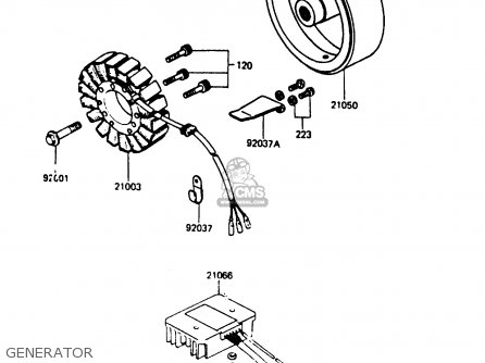 GENERATOR - Z750L4 1984 EUROPE UK FR SD WG
