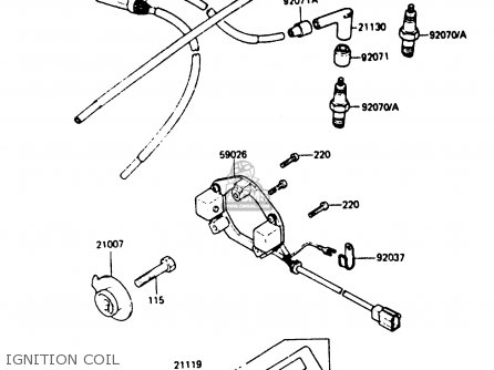 IGNITION COIL - Z750L4 1984 EUROPE UK FR SD WG