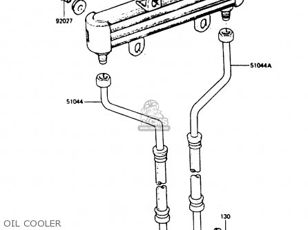 OIL COOLER - Z750L4 1984 EUROPE UK FR SD WG