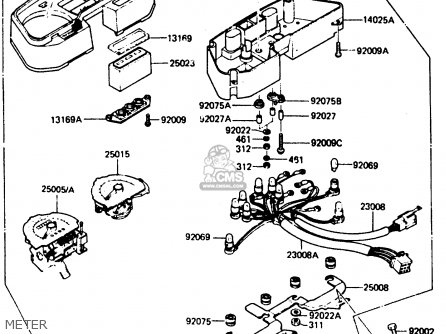 METER - Z750L4 1984 EUROPE UK FR SD WG