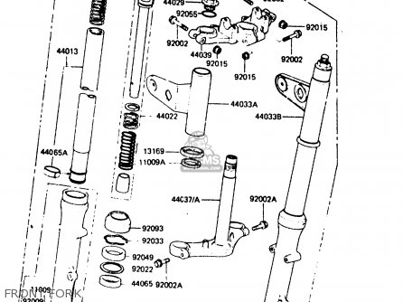 FRONT FORK - Z750L4 1984 EUROPE UK FR SD WG