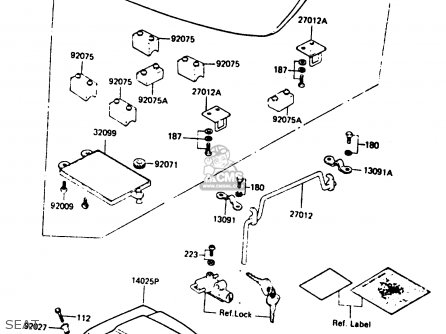 SEAT - Z750L4 1984 EUROPE UK FR SD WG