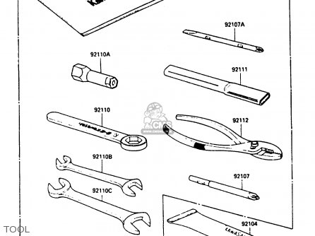 TOOL - Z750L4 1984 EUROPE UK FR SD WG