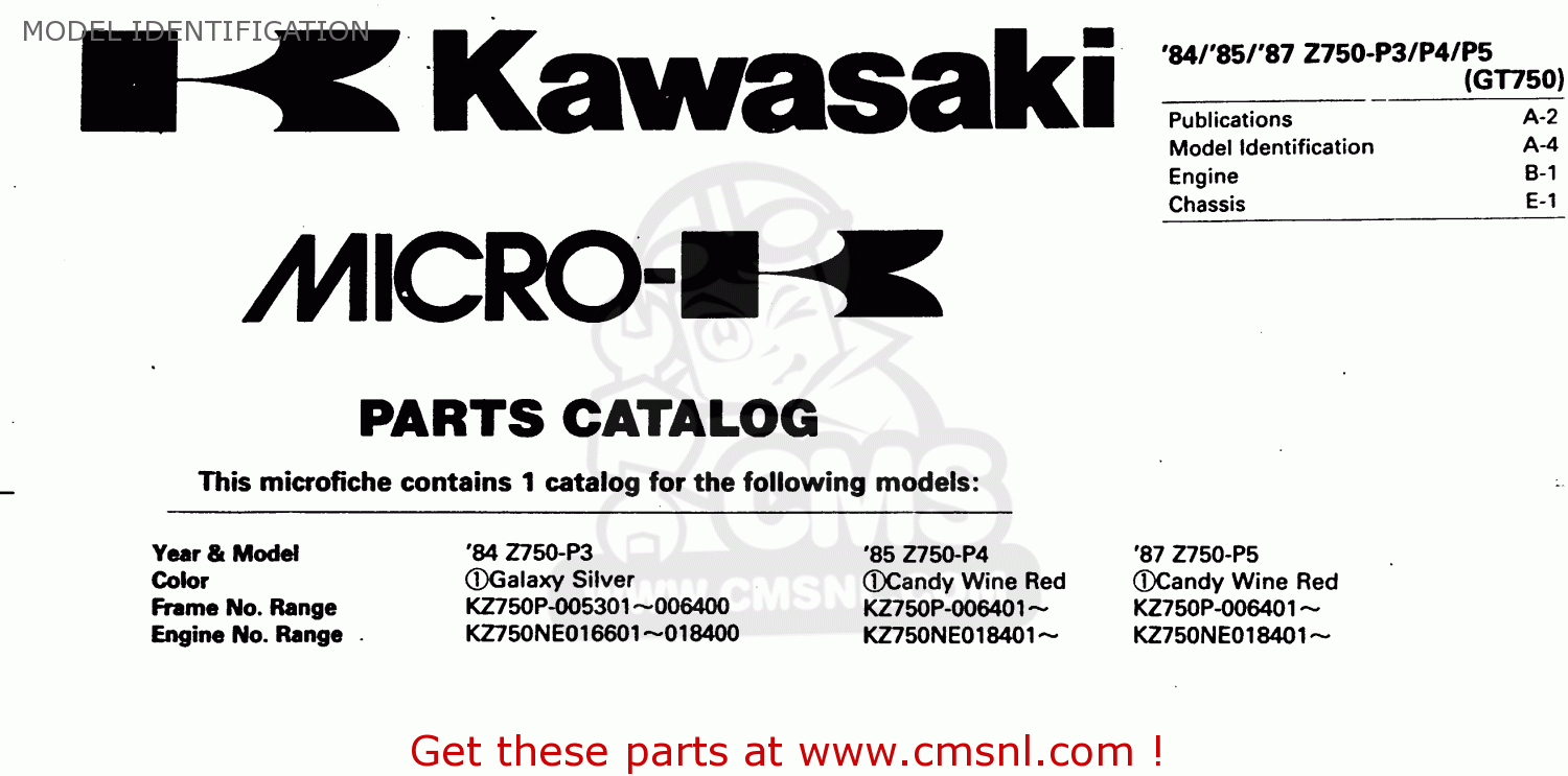 MODEL IDENTIFICATION Z750P3 1984 UNITED KINGDOM FR