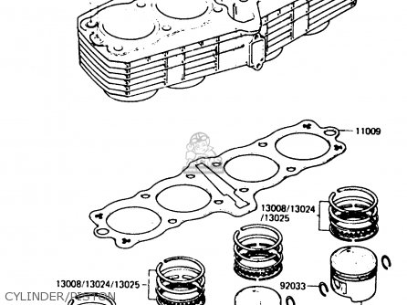 CYLINDER/PISTON - Z750P3 1984 UNITED KINGDOM FR