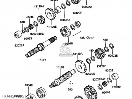 TRANSMISSION - Z750P3 1984 UNITED KINGDOM FR