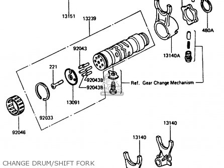 CHANGE DRUM/SHIFT FORK - Z750P3 1984 UNITED KINGDOM FR