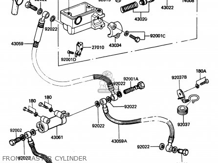 FRONT MASTER CYLINDER - Z750P3 1984 UNITED KINGDOM FR
