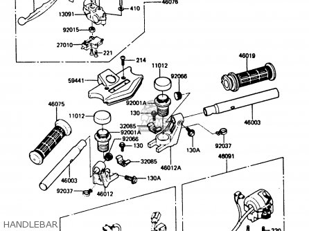 HANDLEBAR - Z750P3 1984 UNITED KINGDOM FR