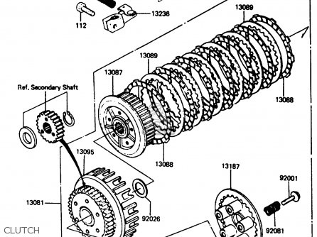 CLUTCH - Z750P4 1985 UNITED KINGDOM WG