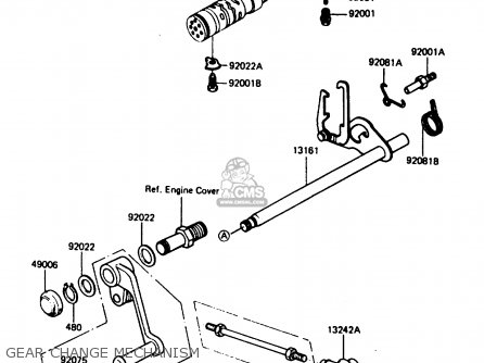 GEAR CHANGE MECHANISM - Z750P4 1985 UNITED KINGDOM WG