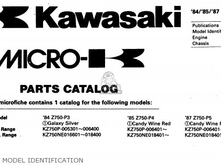 MODEL IDENTIFICATION - Z750P4 1985 UNITED KINGDOM WG