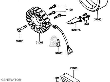 GENERATOR - Z750P5 1987 UNITED KINGDOM / MPH
