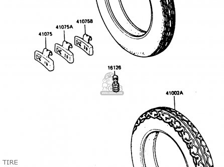 TIRE - Z750P5 1987 UNITED KINGDOM / MPH