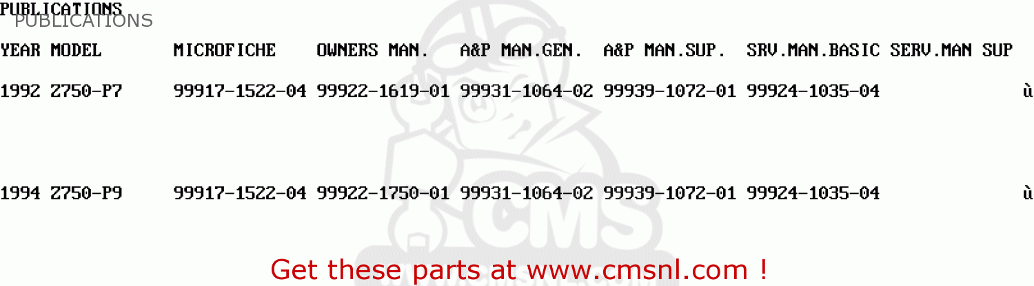 PUBLICATIONS Z750P7 GT750 1992 EUROPE UK