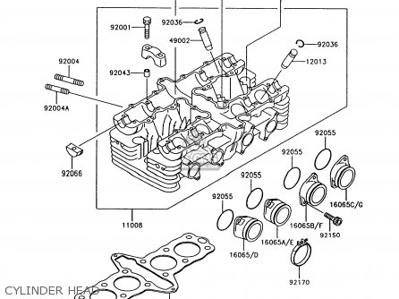 CYLINDER HEAD - Z750P7 GT750 1992 EUROPE UK