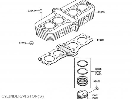 CYLINDER/PISTON(S) - Z750P7 GT750 1992 EUROPE UK