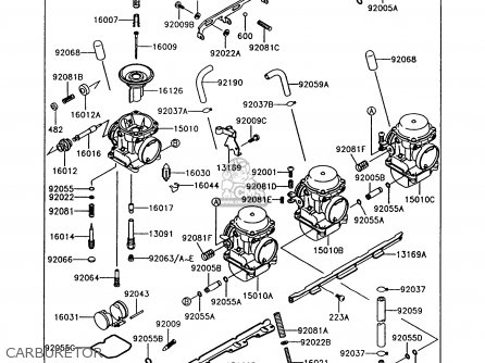 CARBURETOR - Z750P7 GT750 1992 EUROPE UK