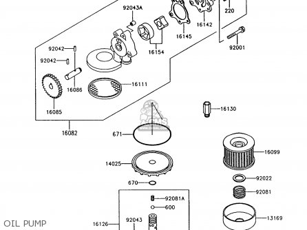 OIL PUMP - Z750P7 GT750 1992 EUROPE UK