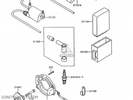 IGNITION SYSTEM - Z750P7 GT750 1992 EUROPE UK