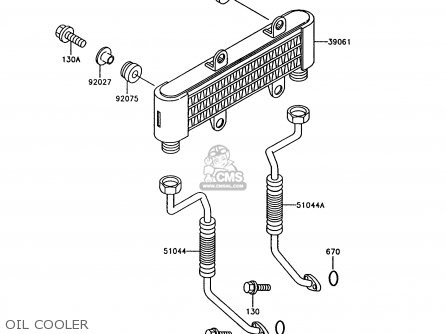 OIL COOLER - Z750P7 GT750 1992 EUROPE UK