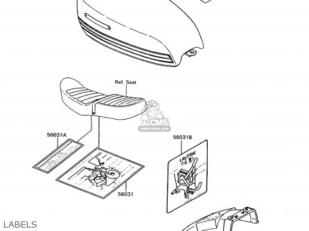 LABELS - Z750P7 GT750 1992 EUROPE UK