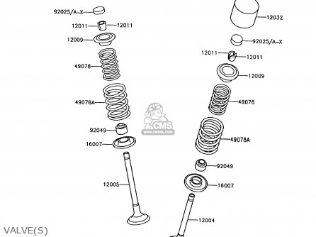 VALVE(S) - Z750P9 GT750 1994 UNITED KINGDOM