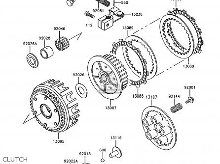 CLUTCH - Z750P9 GT750 1994 UNITED KINGDOM