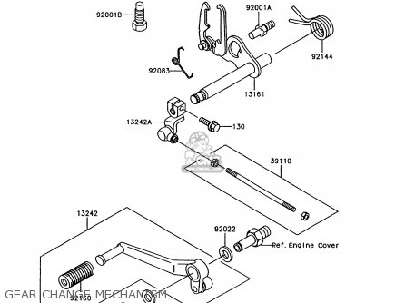 GEAR CHANGE MECHANISM - Z750P9 GT750 1994 UNITED KINGDOM
