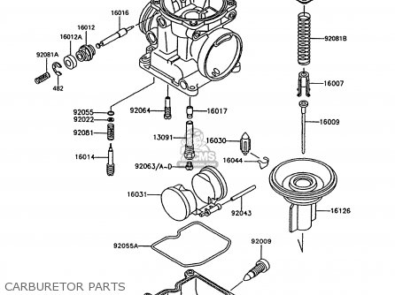 CARBURETOR PARTS - Z750P9 GT750 1994 UNITED KINGDOM