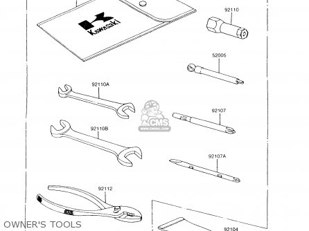 OWNER'S TOOLS - Z750P9 GT750 1994 UNITED KINGDOM