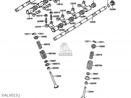 VALVE(S) - ZG1000A1 1000GTR 1986 EUROPE FR UK FG GR IT NR SD SP ST