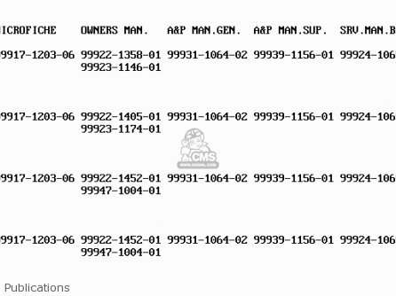 Publications - ZG1000A1 1000GTR 1986 EUROPE FR UK FG GR IT NR SD SP ST
