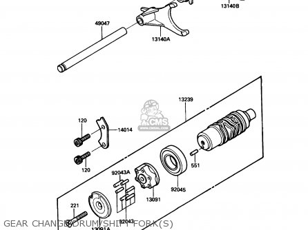 GEAR CHANGE DRUM/SHIFT FORK(S) - ZG1000A1 CONCOURS 1986 USA CALIFORNIA CANADA
