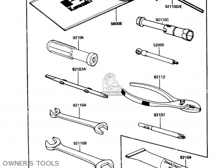 OWNER'S TOOLS - ZG1000A1 CONCOURS 1986 USA CALIFORNIA CANADA