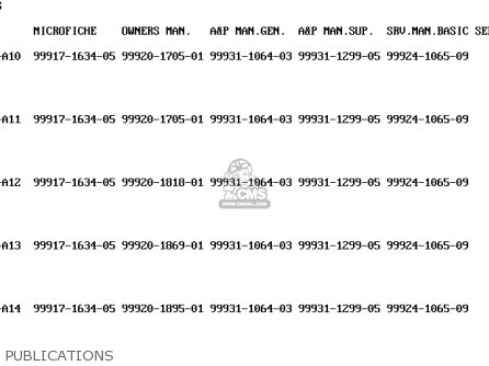 PUBLICATIONS - ZG1000A10 CONCOURS 1995 USA CALIFORNIA CANADA