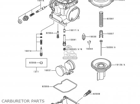 CARBURETOR PARTS - ZG1000A11 1000GTR 1996 FRANCE NL FG IT ST