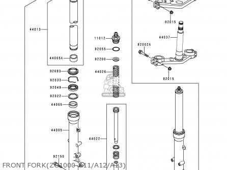 FRONT FORK(ZG1000-A11/A12/A13) - ZG1000A11 1000GTR 1996 FRANCE NL FG IT ST